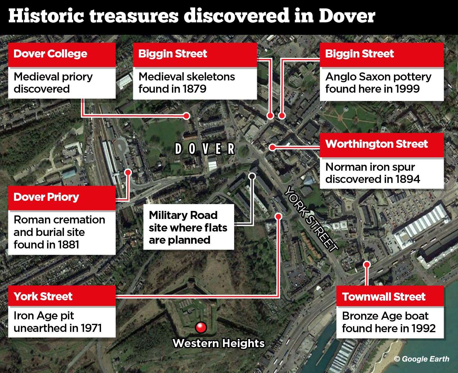 Many other historic treasures have been found in the area surrounding Military Road