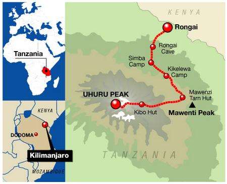 Mount Kilimanjaro