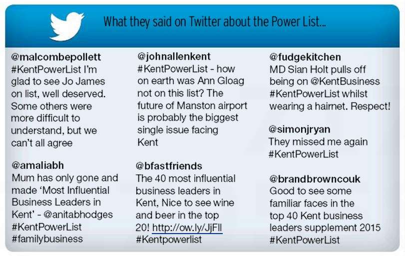 The Power List caused quite a stir on social media