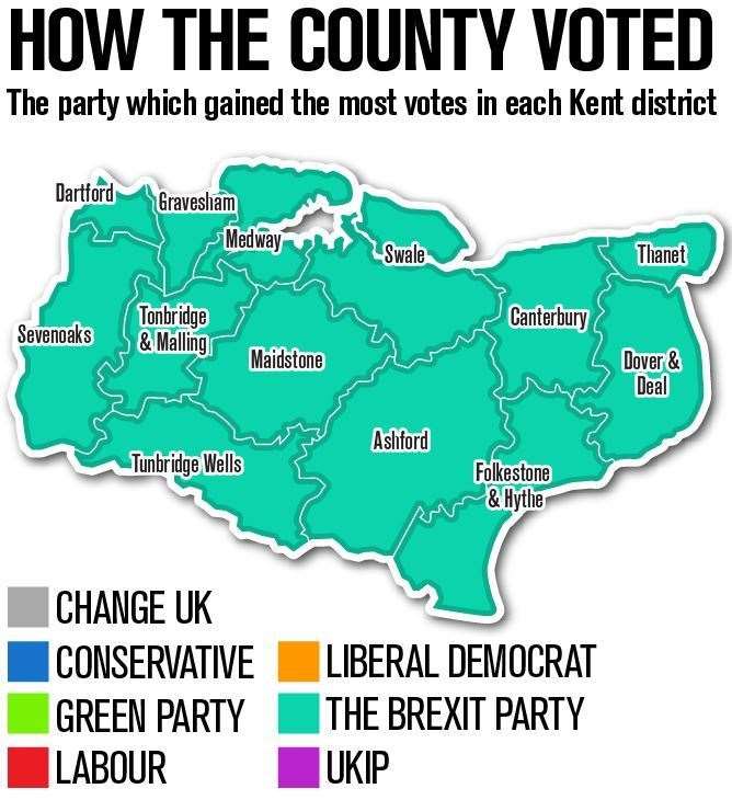 Every single district in Kent voted for the Brexit Party