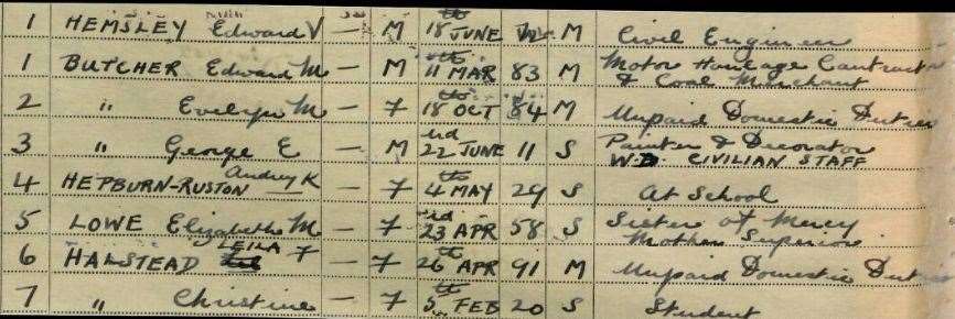 The newly discovered entry from the National Archives showing Audrey Hepburn's name and date of birth. Picture: National Archives/FindMyPast