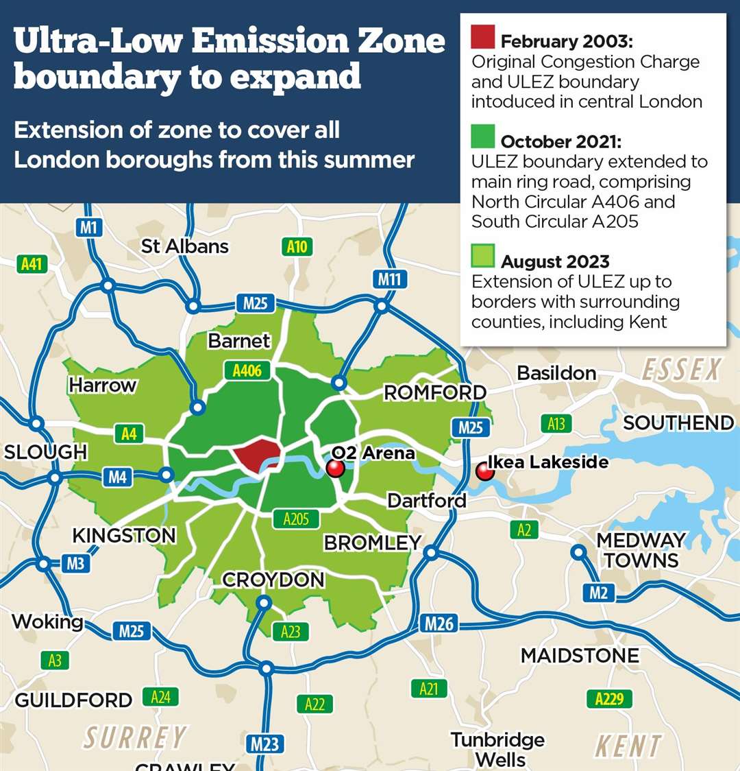 The ULEZ charge currently covers the majority of London, but in August it will expand to all 33 boroughs including Bexley and Bromley on the Kent border, and even parts of Dartford