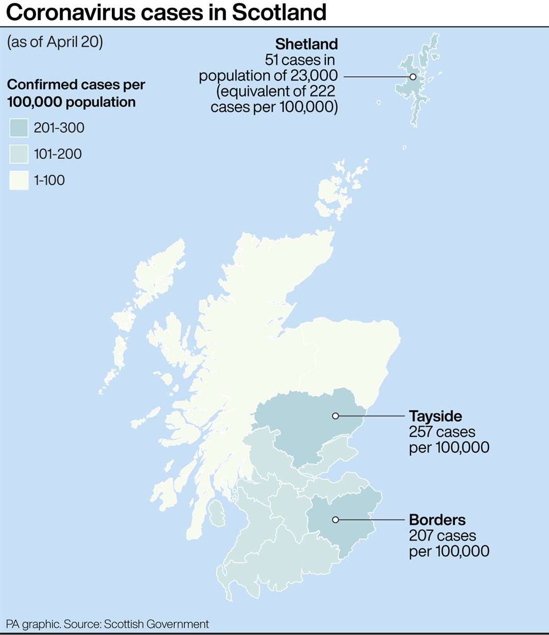 Coronavirus cases in Scotland (PA Graphics)