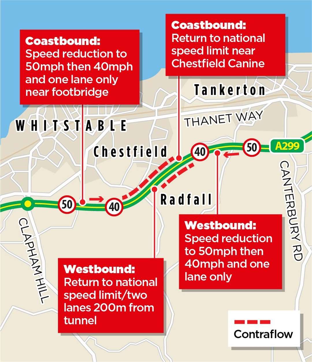 Closures and a contraflow system are planned for the stretch of Thanet Way