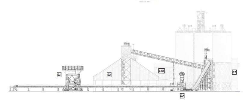 How the cement works will look if they are built at Sheerness Docks