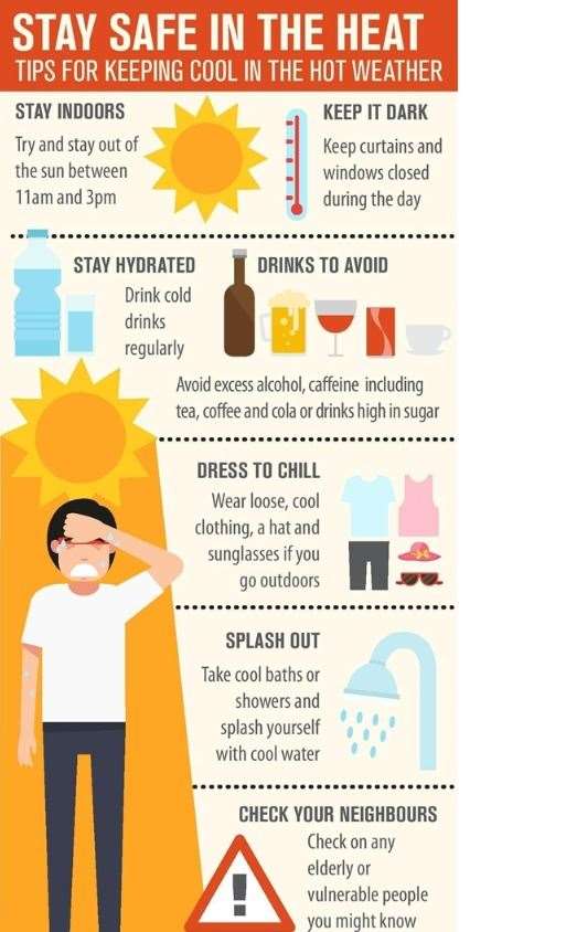 How to stay safe in the hot weather