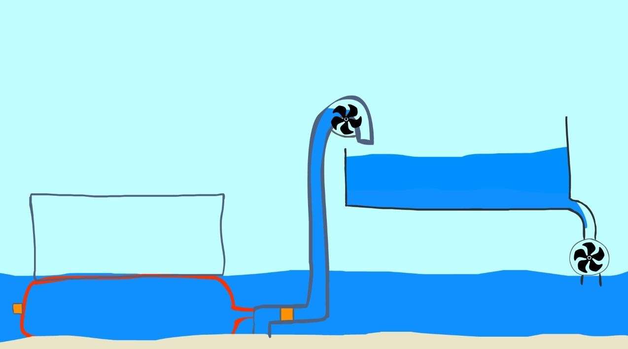 Inventor Ray Laws from Rochester has devised a scheme called Seabags to harness the power of the tides. As the tide comes in the sea bag fills with water. Animation: Harry Laws