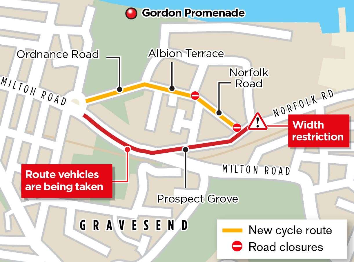 The new Gravesend cycle route forms part of the "active travel" scheme rollout.