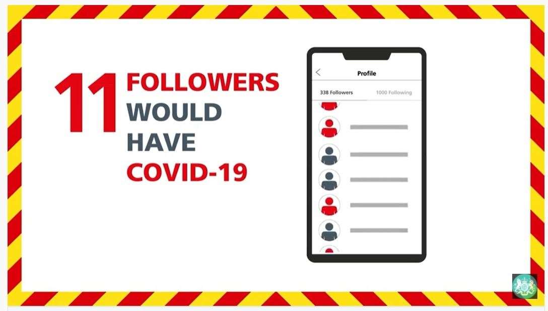 Covid-19 infographic video narrated by Dr Ranj Singh