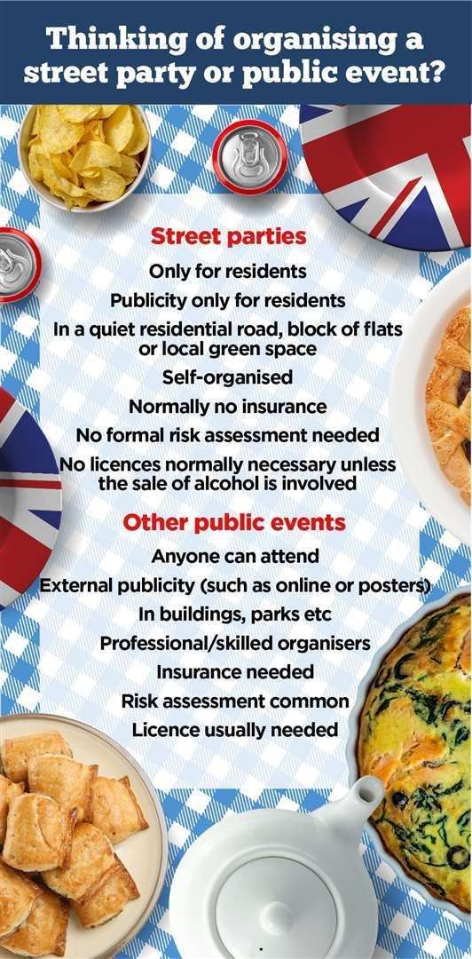 How to hold a Platinum Jubilee street party