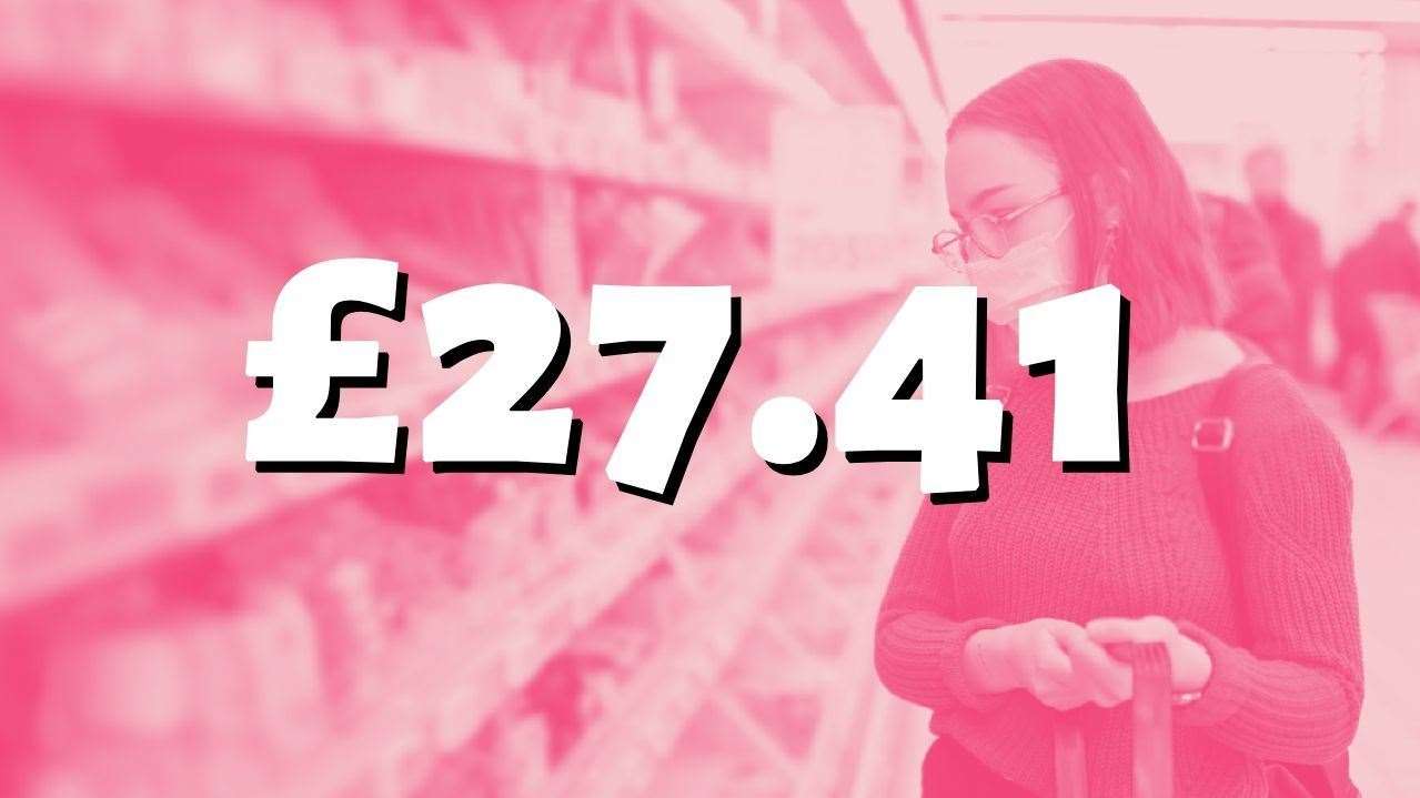 Shoppers have spent on average £27.41 per shopping trip