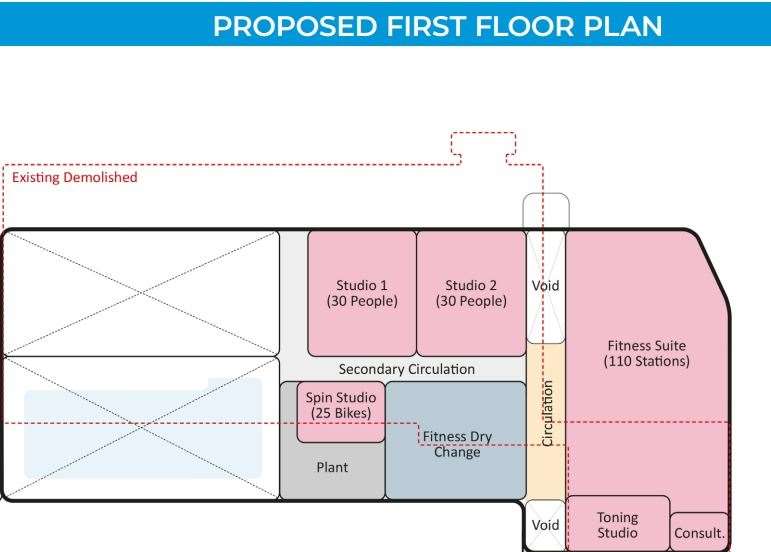 The proposed first floor plan