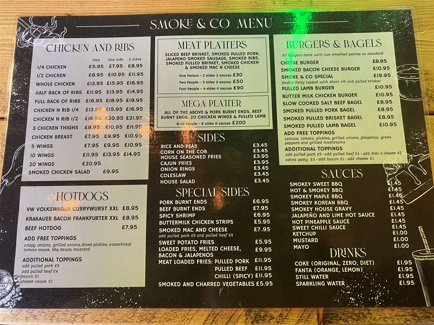 The Smoke & Co menu