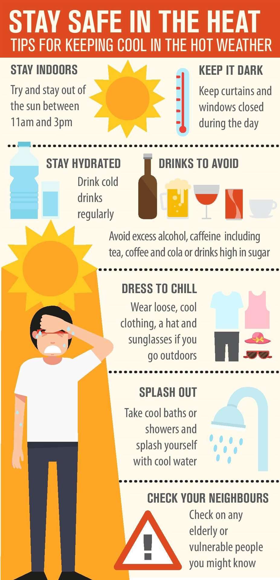 Tips for staying cool during the hot weather