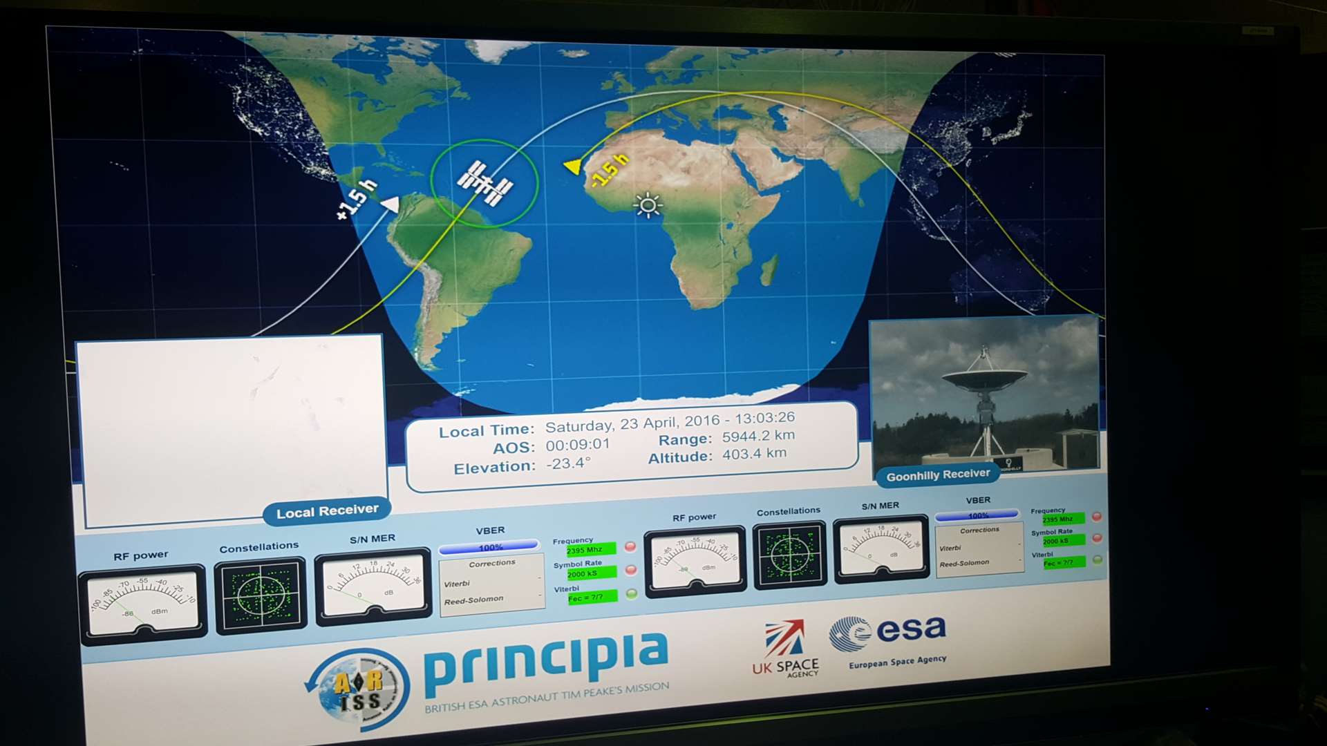 A live feed of the International Space Station position