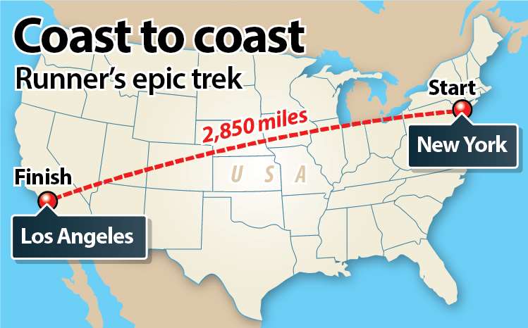 Mimi's route across America