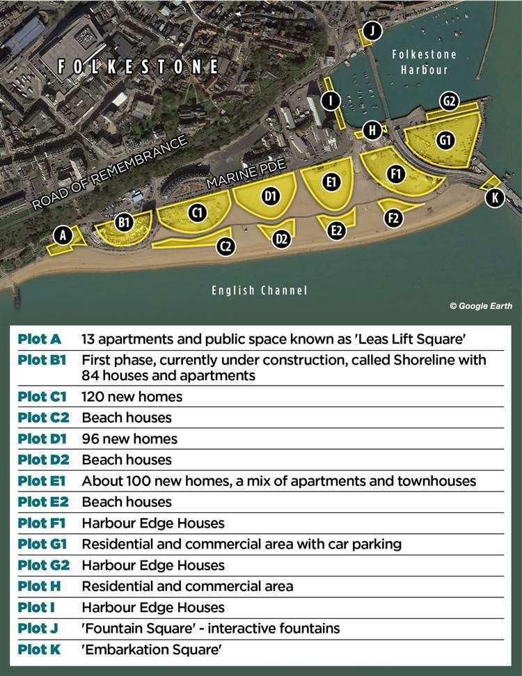 Hundreds of new homes are planned along Folkestone seafront – will most be snapped up by Londoners?