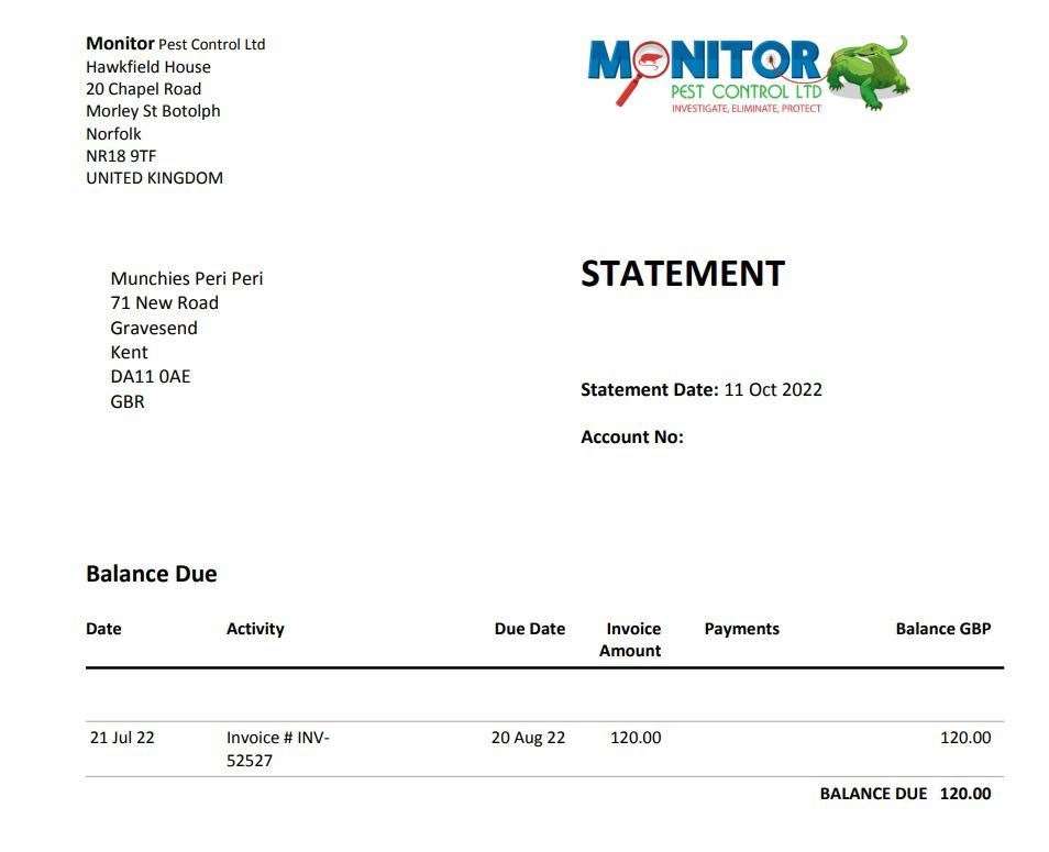 Confirmation of Munchies Peri Peri's contract with Monitor Pest Control. Picture: Munchies Peri Peri
