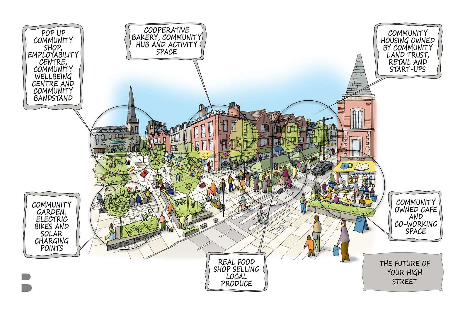 Is this how our high streets should look to ensure their future vibrancy? Picture: Buttress