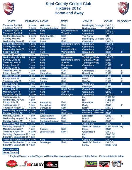 Kent fixtures 2012