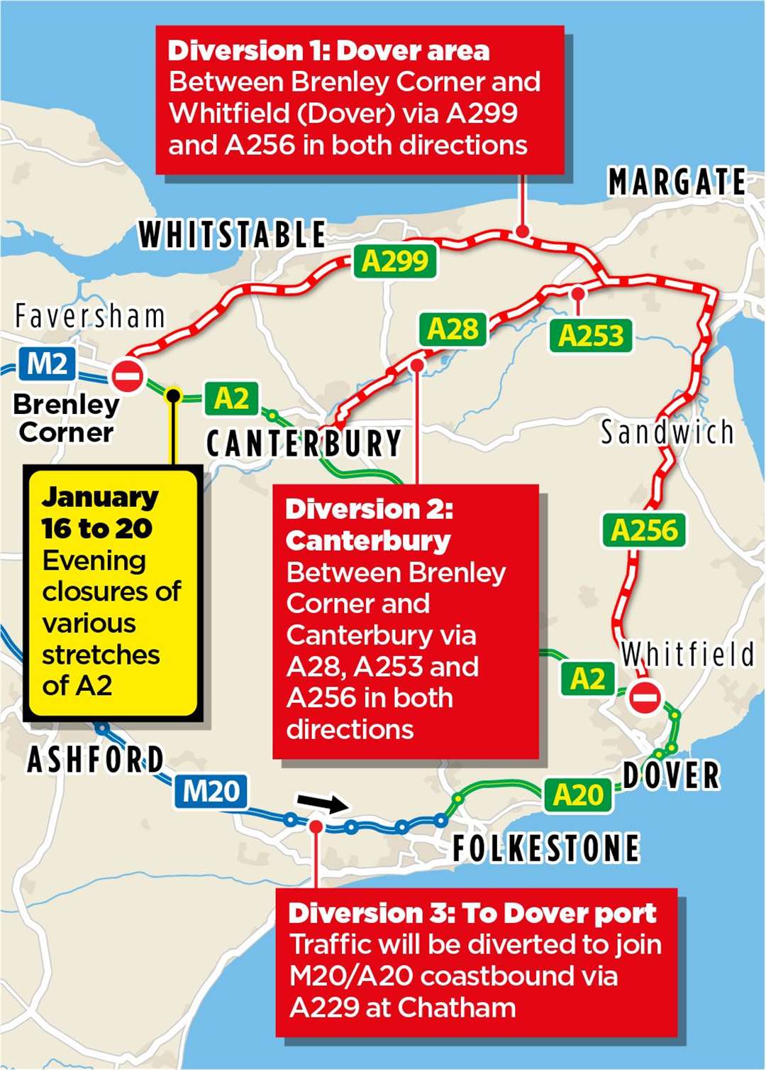 The planned diversion routes.