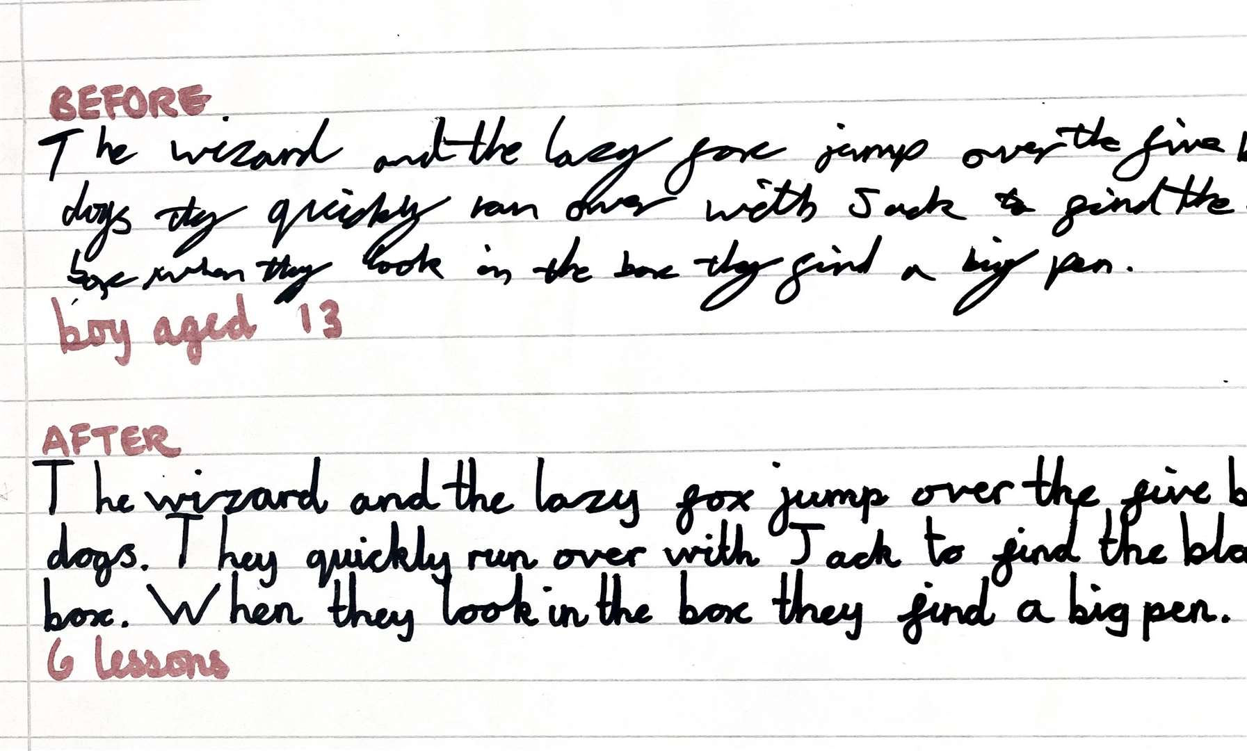 The difference in a 13-year-old Kent boys writing after six lessons
