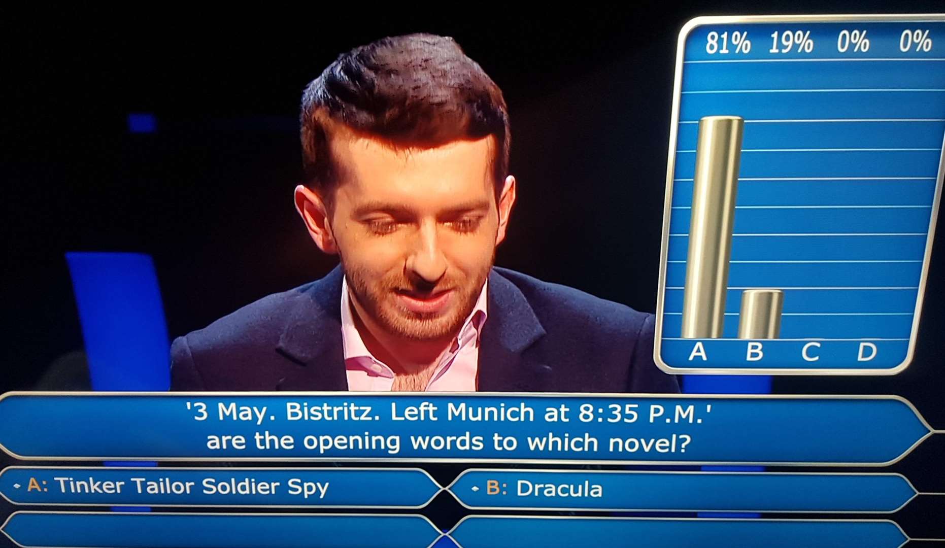81% of the audience went for option A. Pic: ITV (6337304)