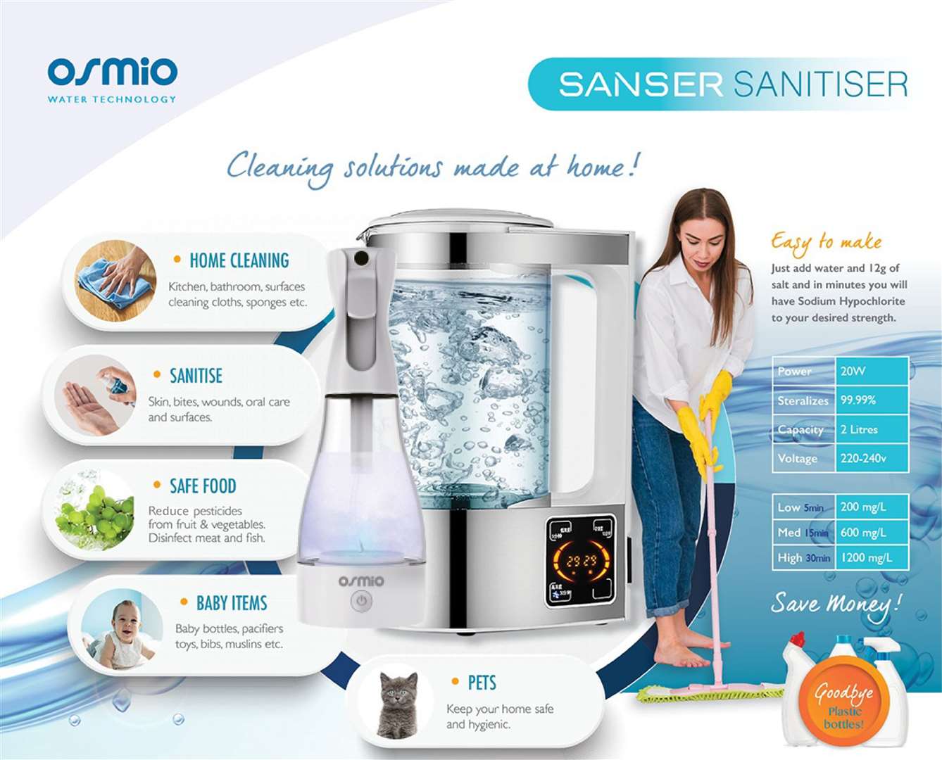 The benefits of the Osmio Water Sanser Spray