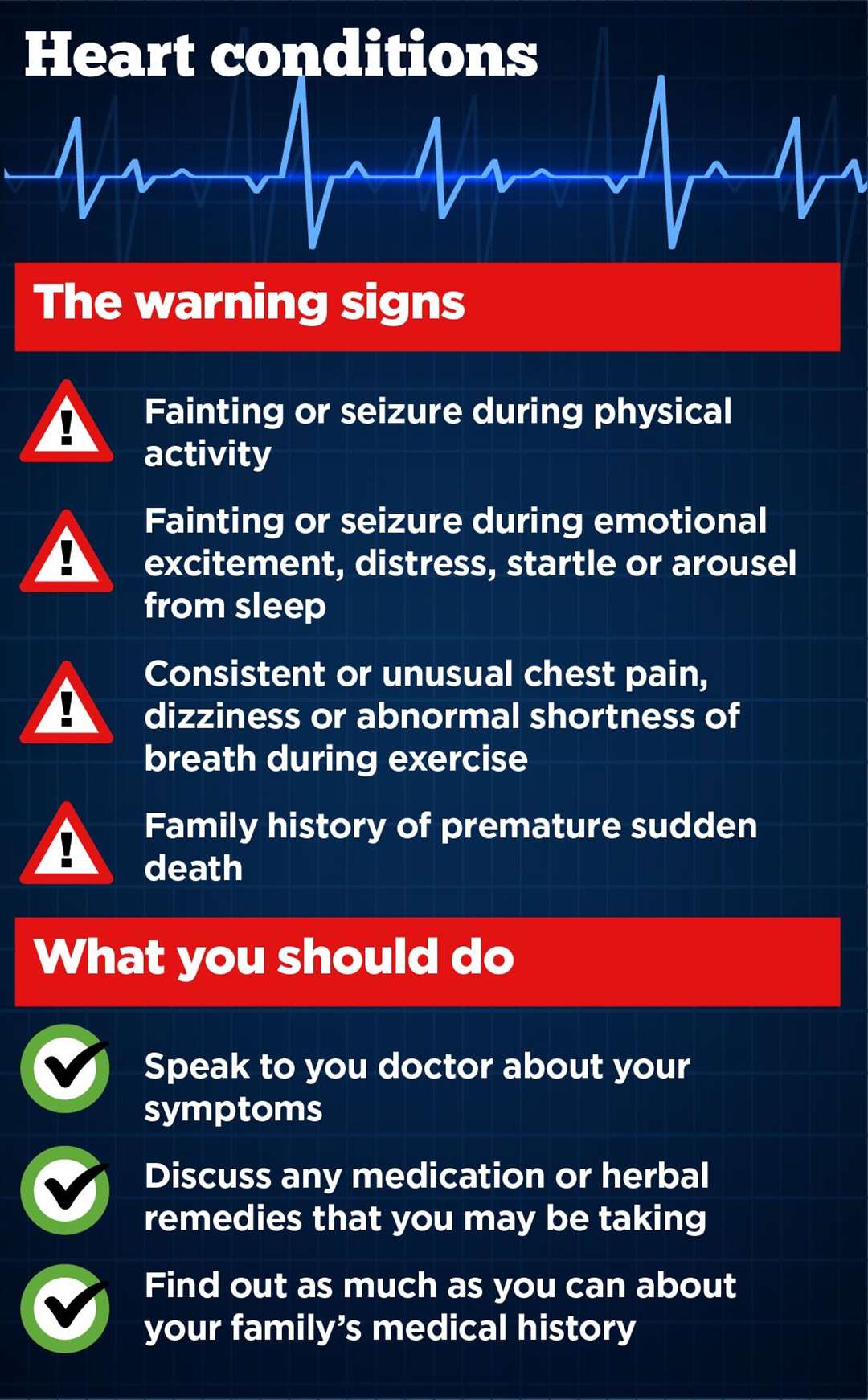 Warning signs of heart conditions (44056086)