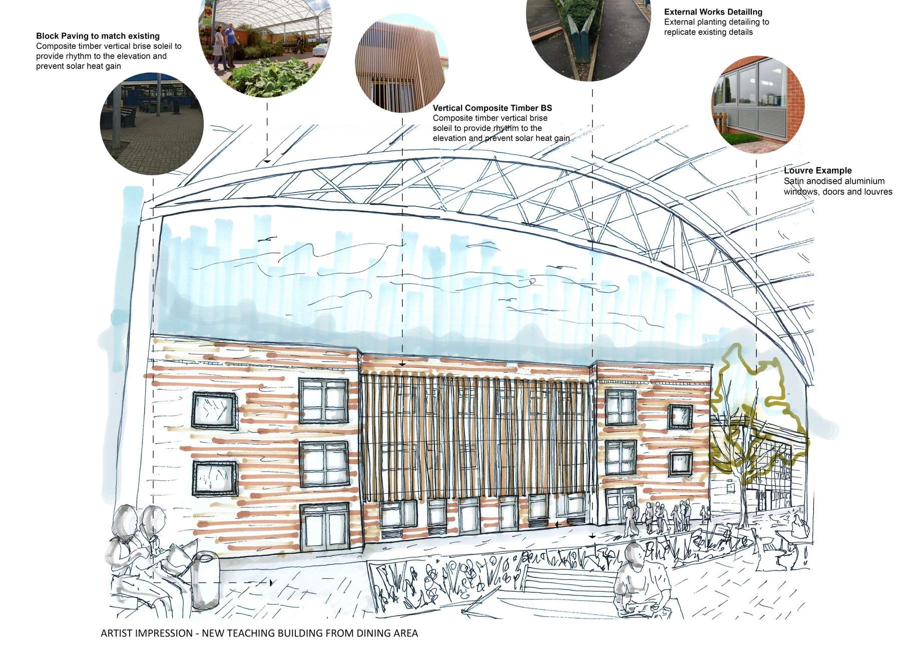 An artist's impression of the extended Sittingbourne Community College