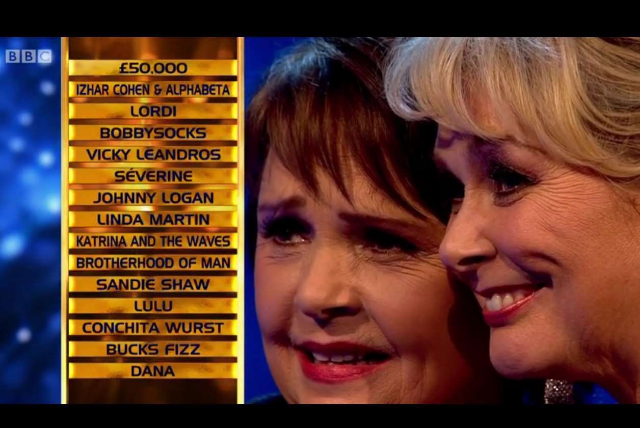 Cheryl Baker won £25,000 for Abigail's Footsteps with Dana Scallon on Who Dares Wins