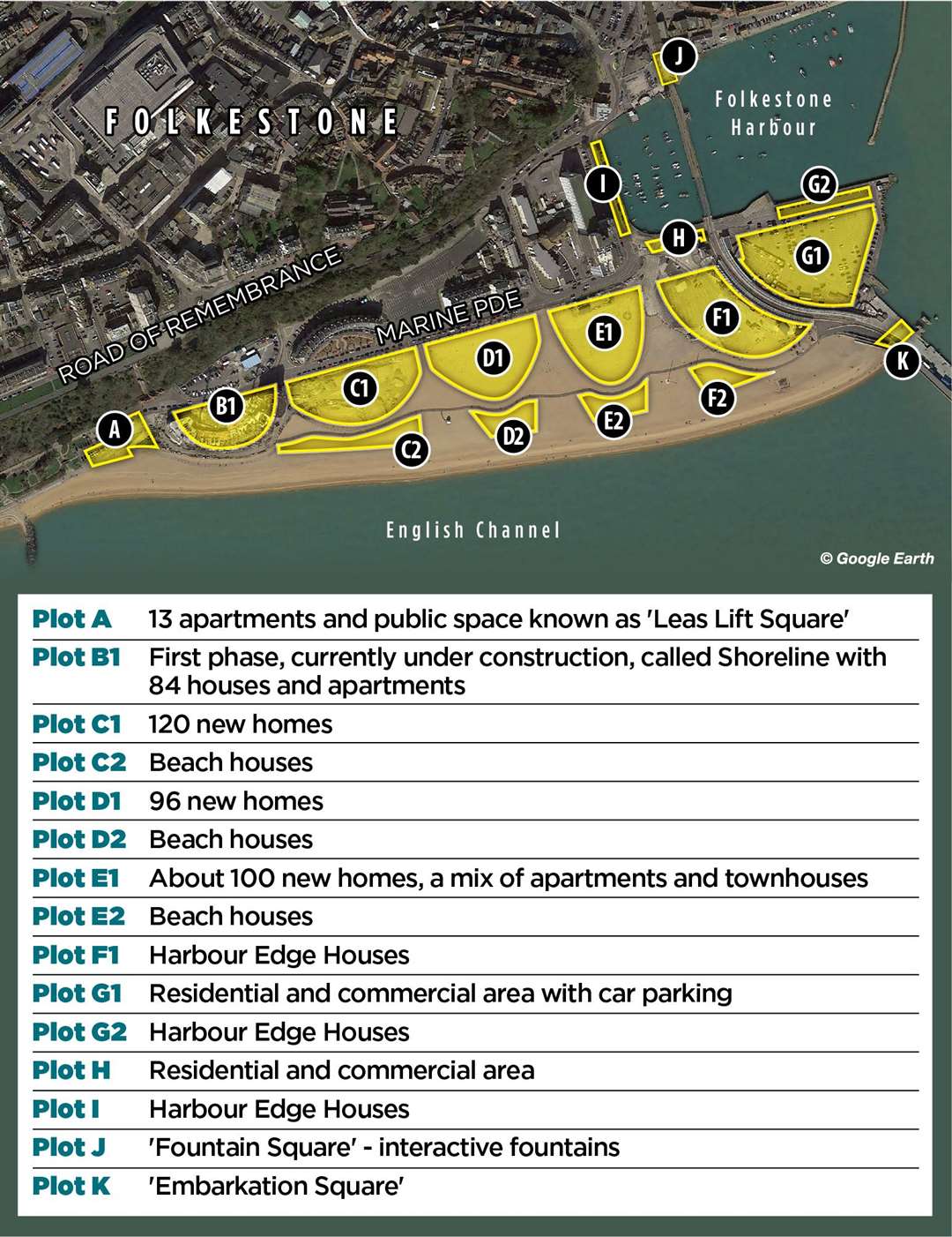 The Folkestone Harbour & Seafront Development Company's masterplan, which has outline planning permission
