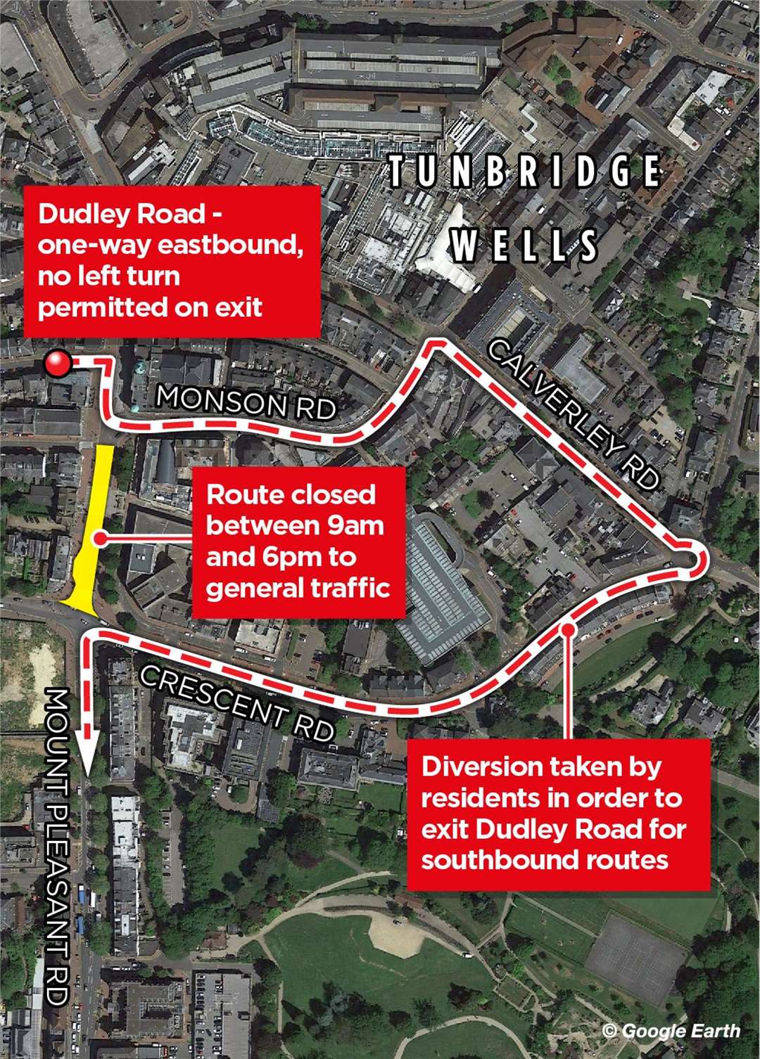 Tunbridge Wells residents have hit out at an "absurd" diversion required to avoid traffic restrictions in Mount Pleasant Road