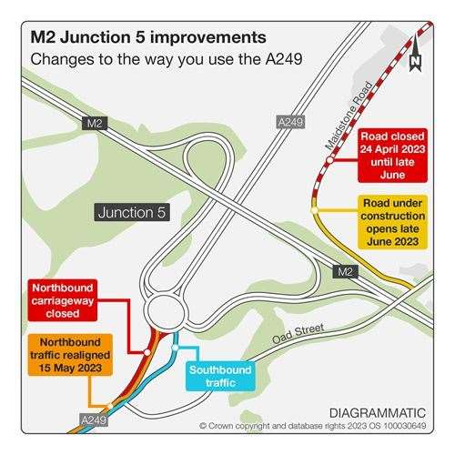 Part of the A249 is set to close next month as work continues on the Stockbury flyover project. Picture: National Highways