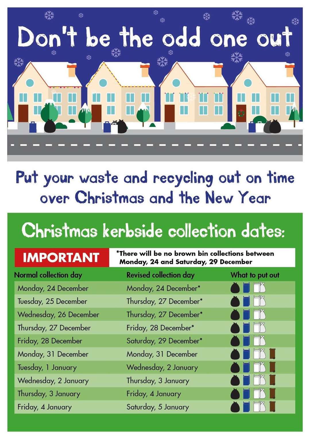 Rubbish and recycling collection times in Medway (6193259)