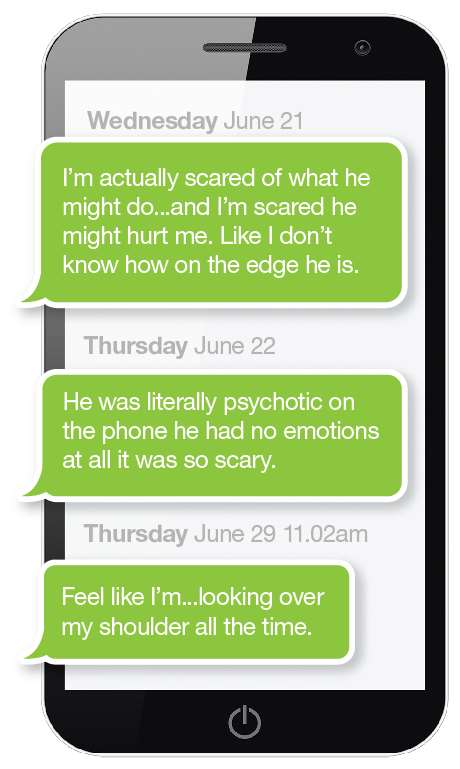 Messages sent by Molly before she was killed