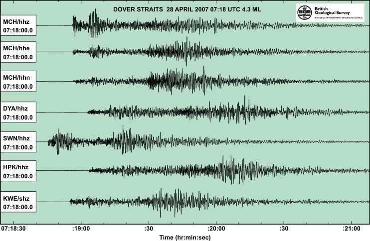A seismogram recorded the Folkstone earthquake. Picture: British Geological Survey