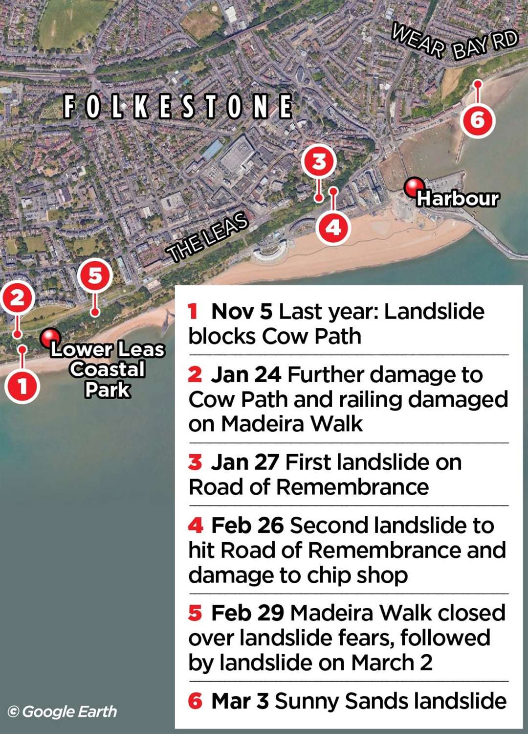 The five landslides that have impacted the Folkestone coastlines in recent months and the damage they have caused.