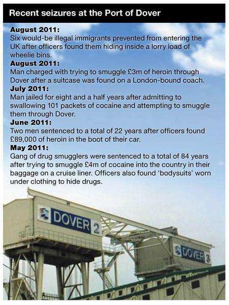 Seizures of the Port of Dover graphic
