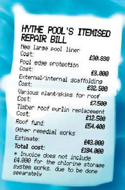 Hythe's repair bill