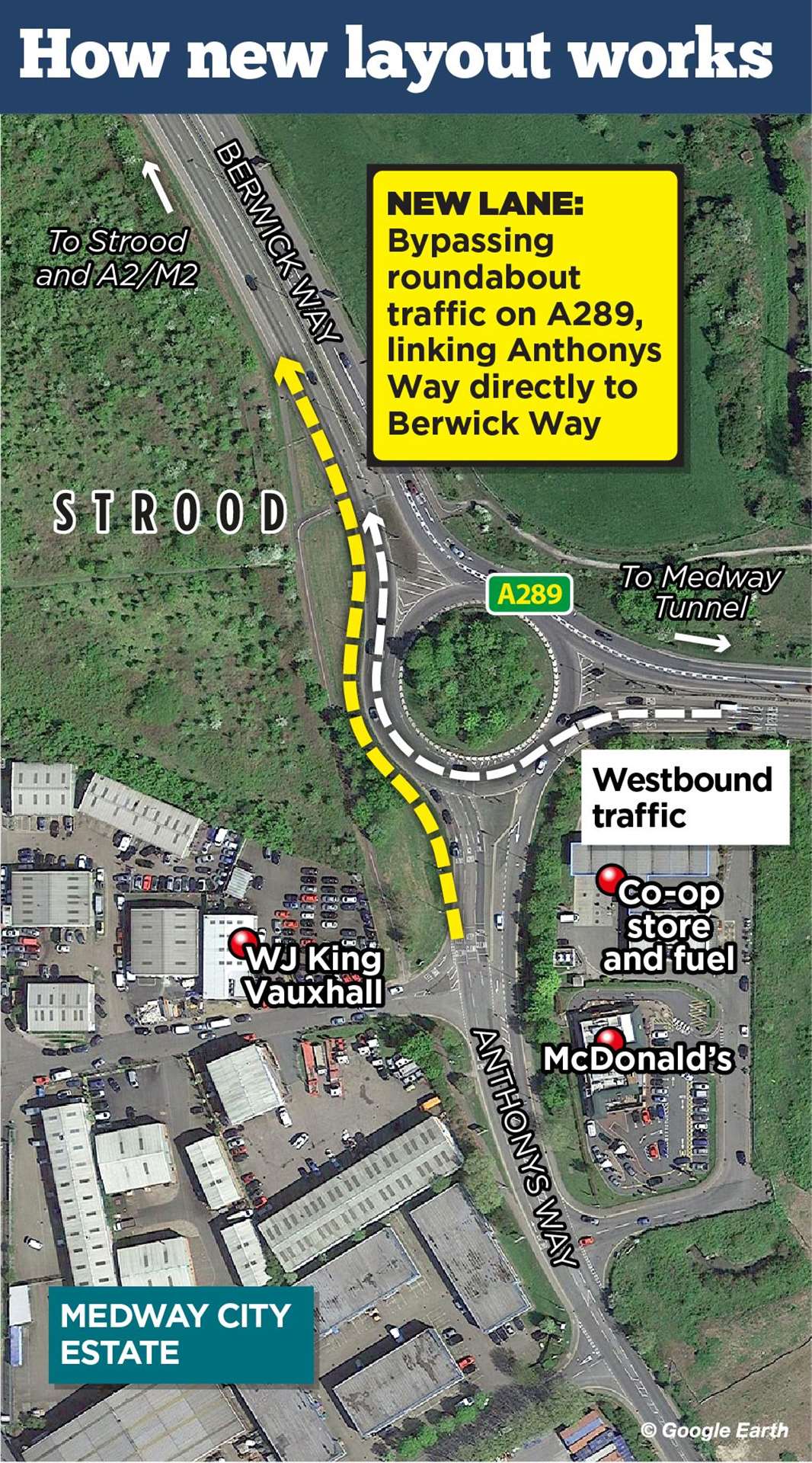 The slip road will take traffic away from the Medway City Estate