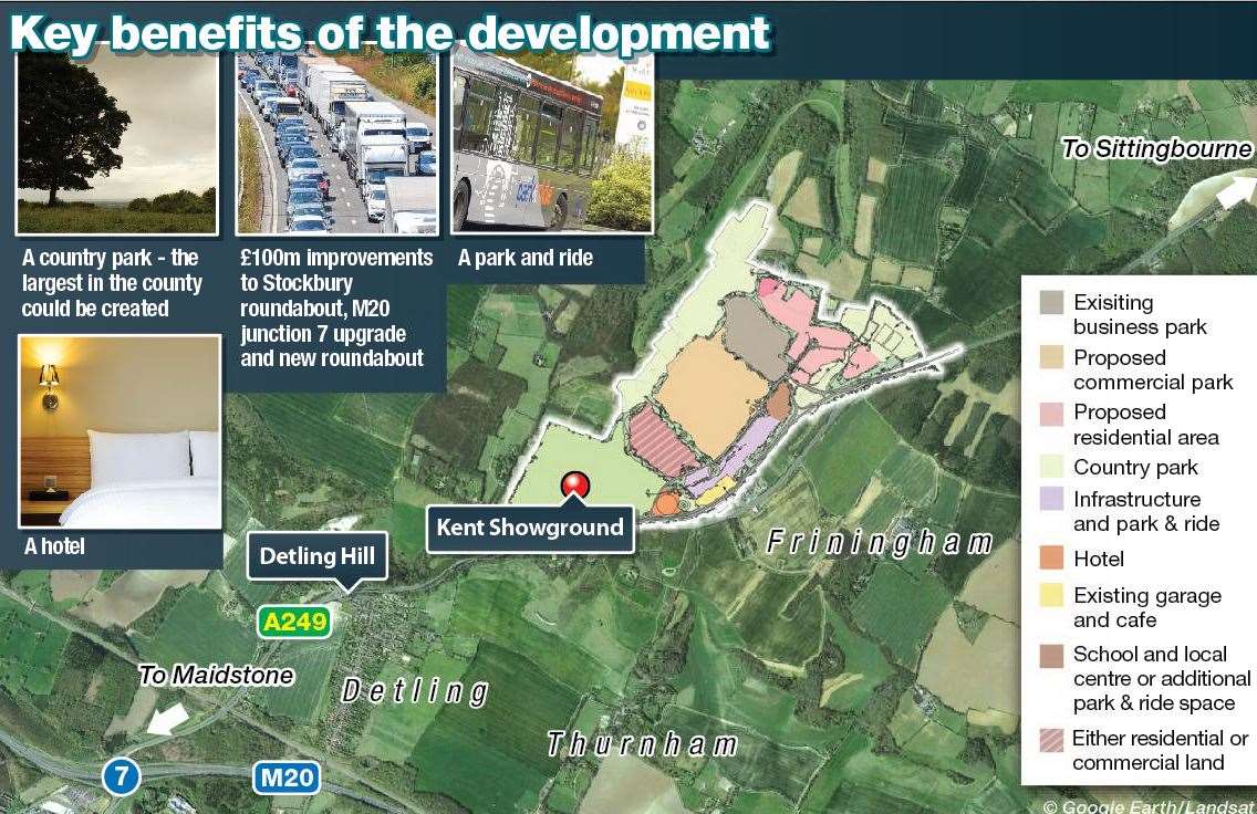 The proposed developments