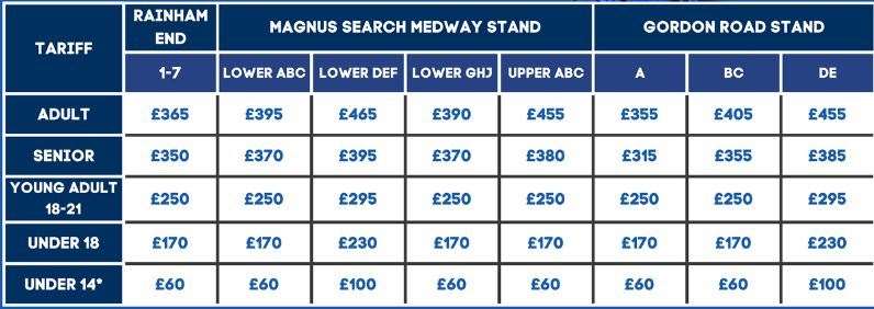 Gillingham season ticket prices for the 2024/25 campaign - these will increase if the club are promoted
