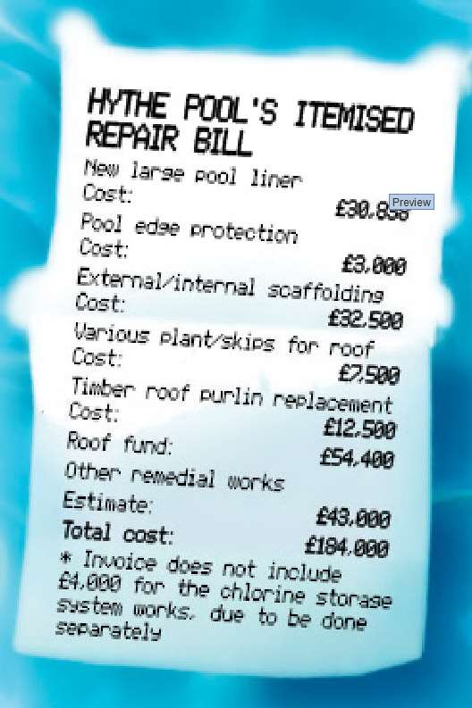 Here's a list of repair works and costs.