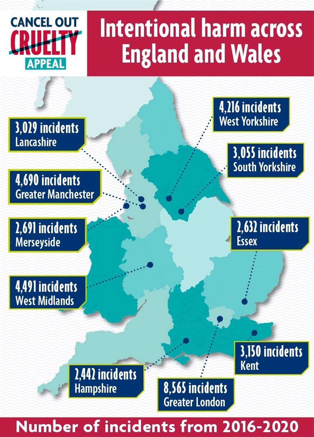 Some 3,150 incidents have been reported in Kent over the last five years