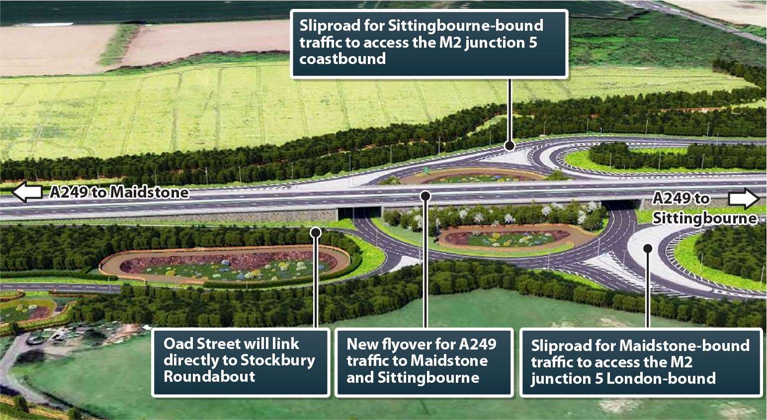 How the new Stockbury Roundabout could look from Oad Street