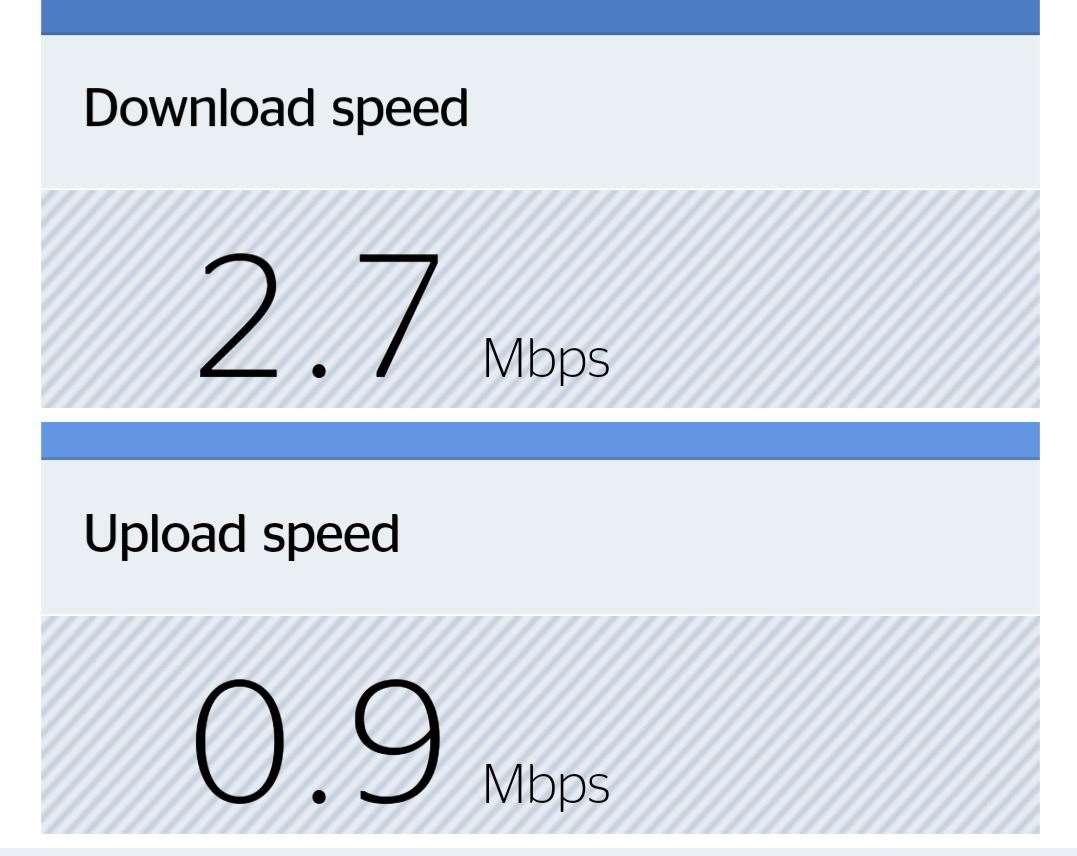 Broadband speeds at Dan Truman's house