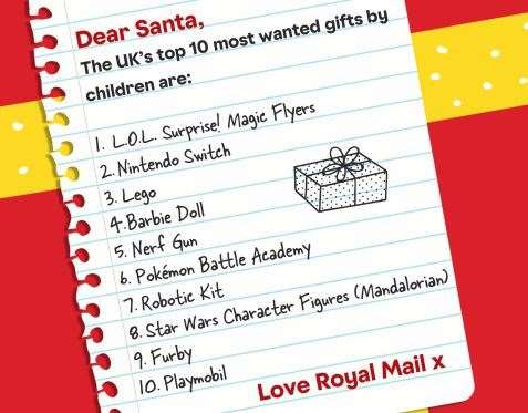 Royal Mail has released the top 10 items children are asking Father Christmas for. Image: Royal Mail.
