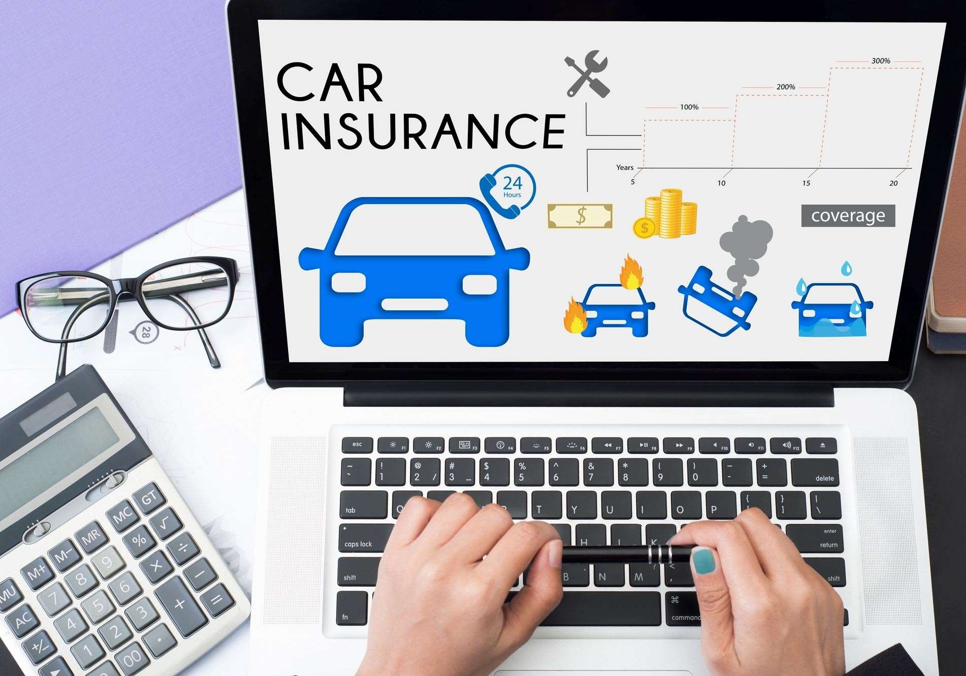 Car insurance quotes are rocketing...for young and old alike