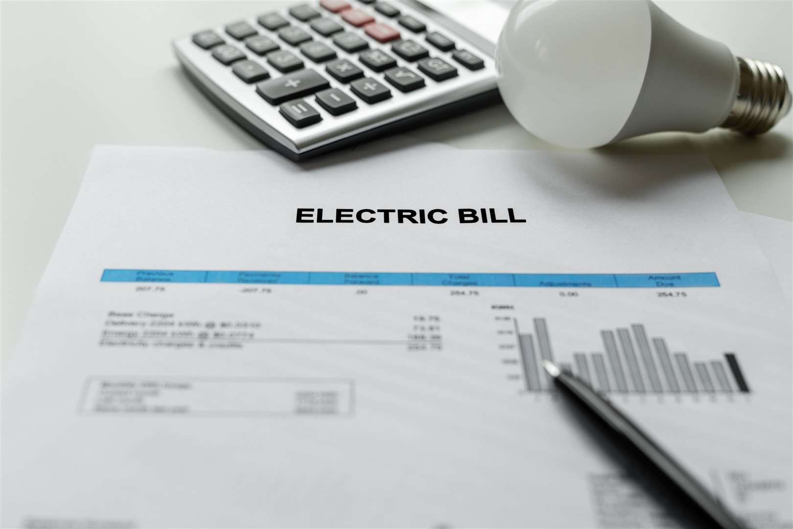 Bills are likely to triple by January. Image: Stock image.